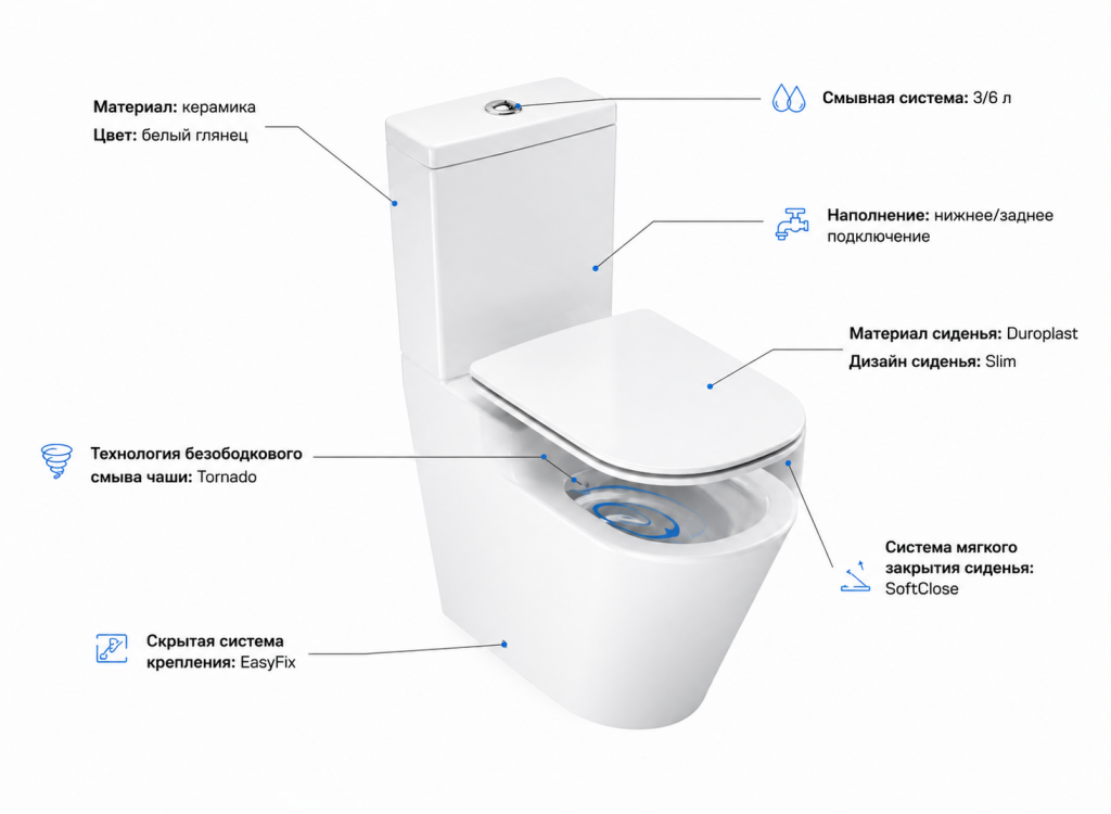 RU-TORRENTA-infografika.png RU-TORRENTA-infografika.png